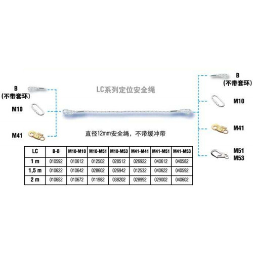 达克泰LC12定位安全绳