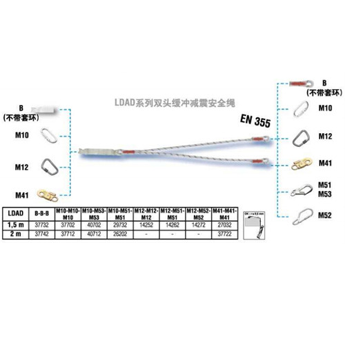 达克泰LDAD双头缓冲减震安全绳