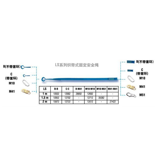 达克泰LS系列织带式固定安全绳