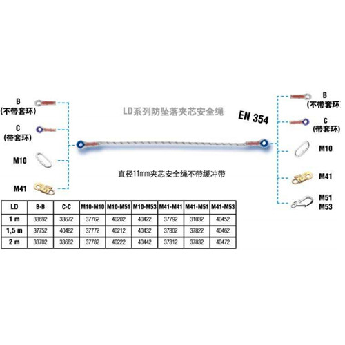 达克泰LD防坠落夹芯安全绳